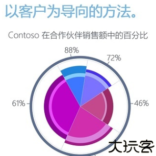 word编辑器app