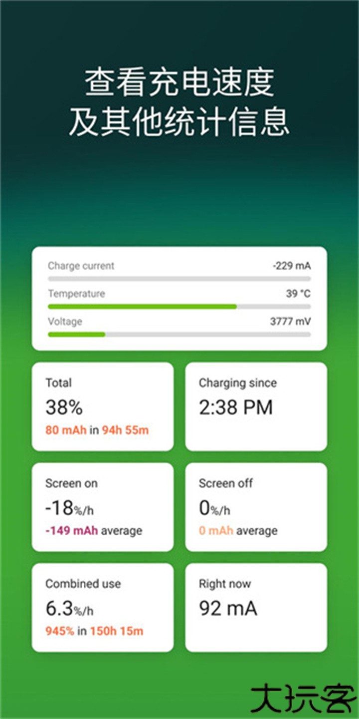 精准电量accubattery