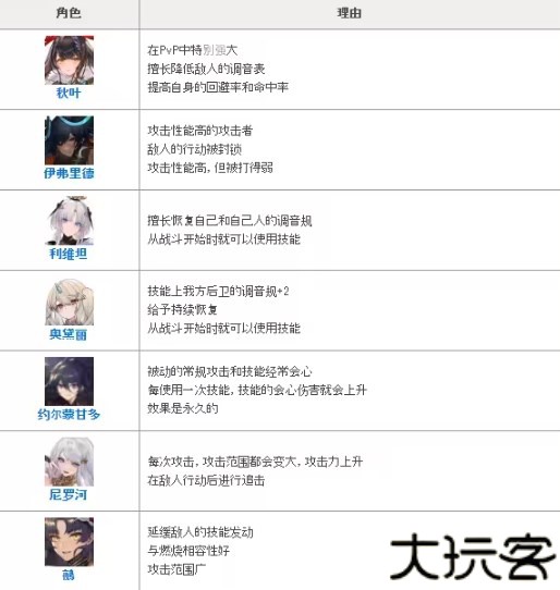 绯色回响小米版