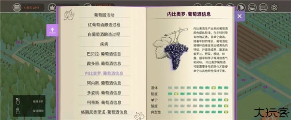 各种酒最佳数据配图3