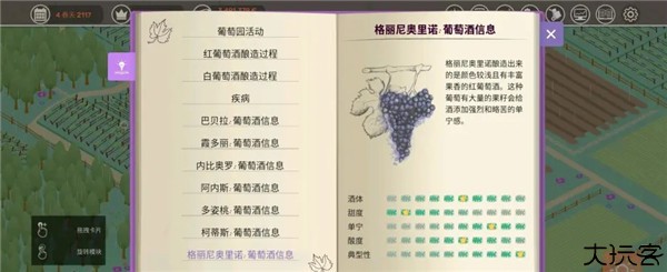 各种酒最佳数据配图7