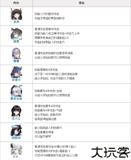 绯色回响小米版