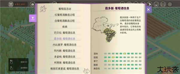 各种酒最佳数据配图2