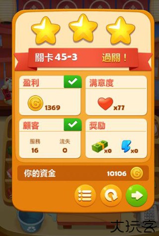 寿司大厨中文版