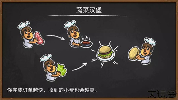 胡闹厨房手机版