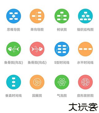 亿图脑图思维导图