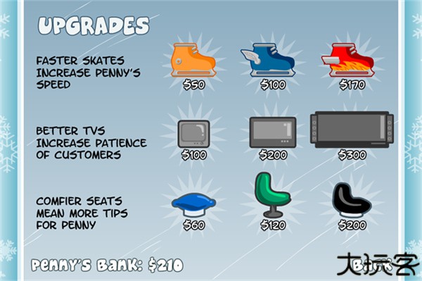 企鹅餐厅3d中文版