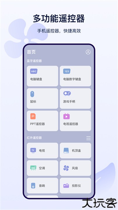 红外遥控器空调