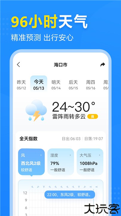 二三四五天气预报