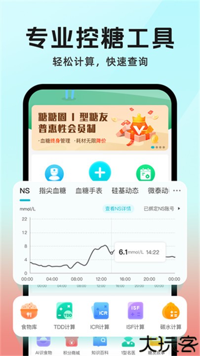 糖糖圈app