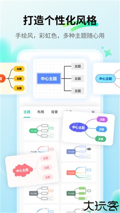 亿图脑图思维导图