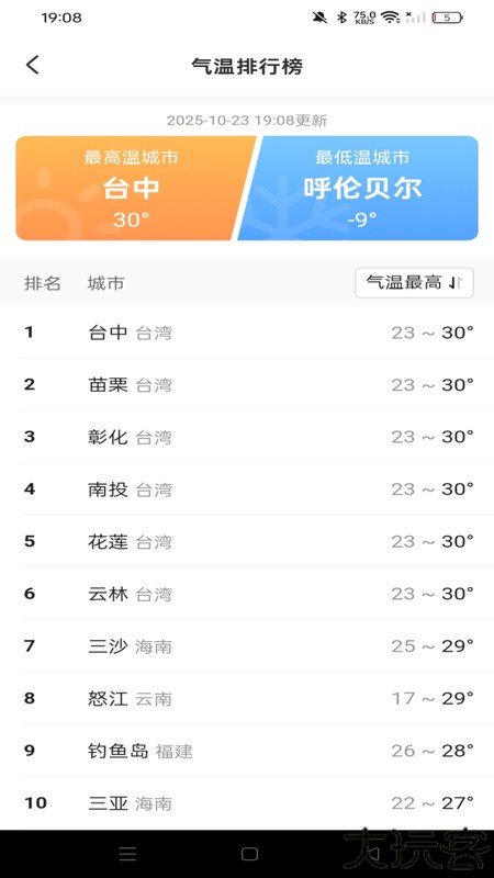 天气预报准时