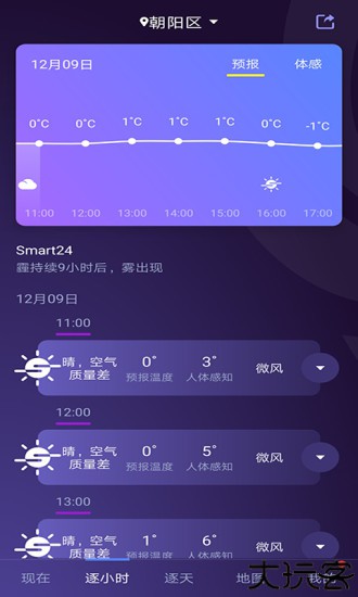 中国天气通专业版