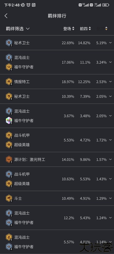 金铲铲之战助手