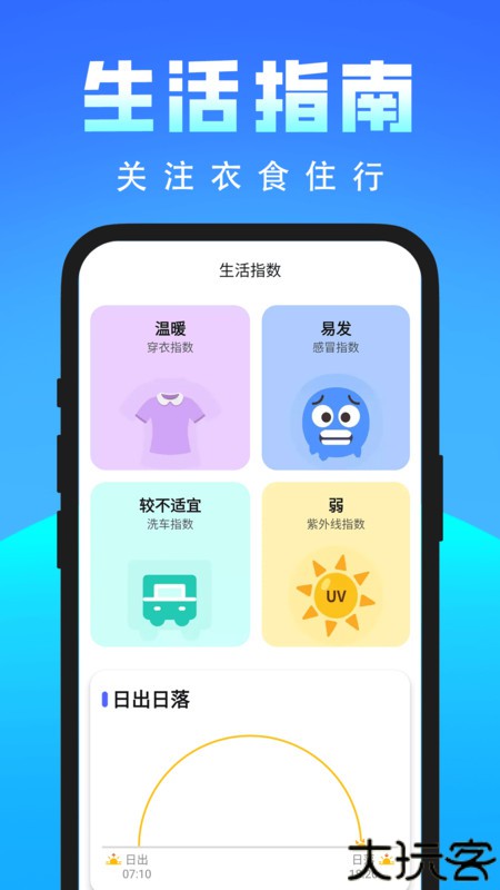 出行天气小卫士