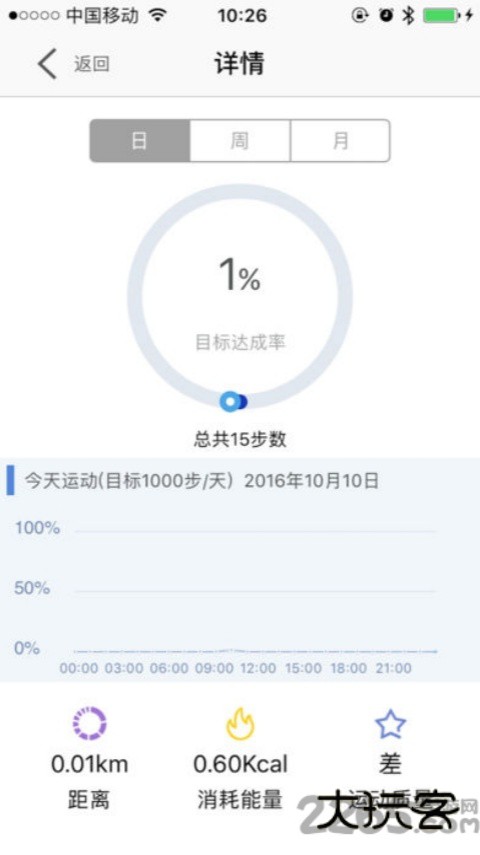 优活手环app最新版v20.36.61