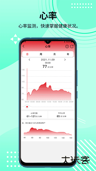 HD Fit Pro安卓手机最新版v2.0.59