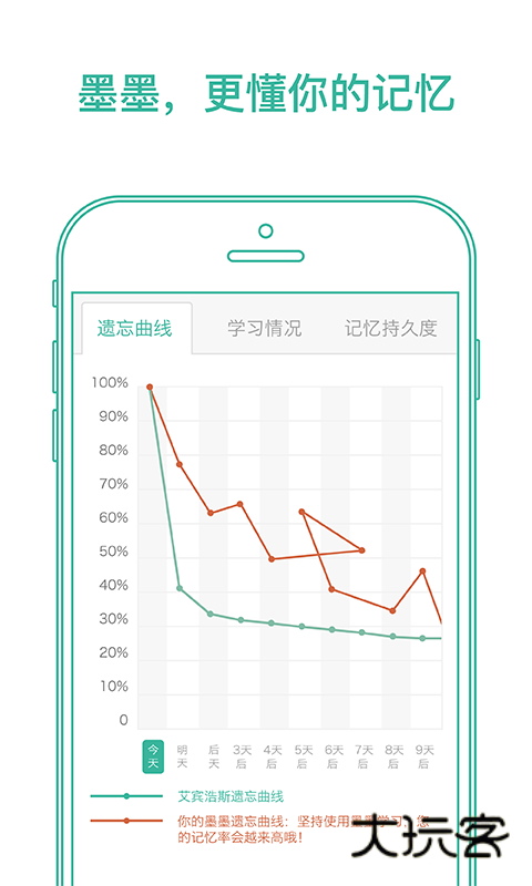 墨墨背单词免费版V5.4.15