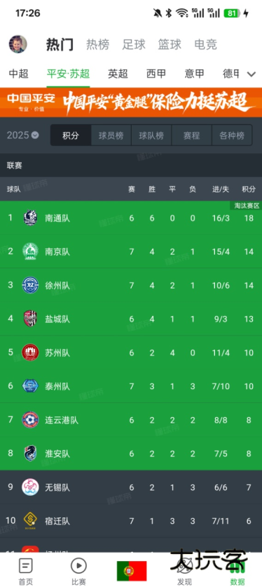 董球帝官方正版下载