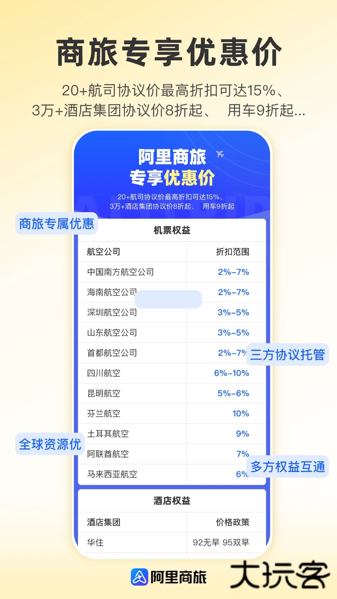 阿里商旅差旅服务平台app下载v1.9.3.101 安卓版