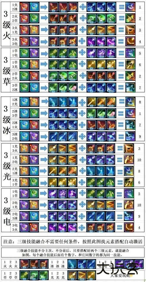 贪吃蛇无尽大作战手游