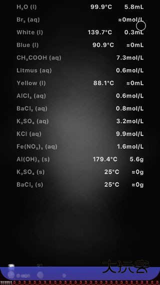 烧杯实验室beaker中文版v2.2.0