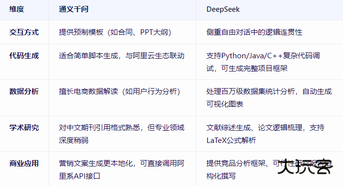 通义app下载最新版本 通义app下载最新版本