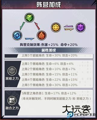 命运骑士团手游