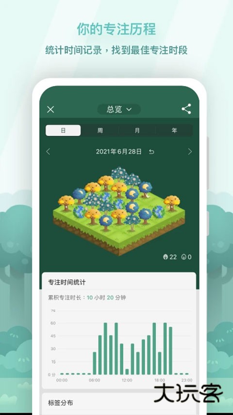 forest专注森林安卓免费版v4.99.1