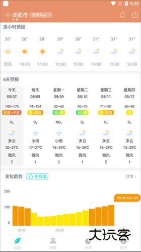 空气质量发布app