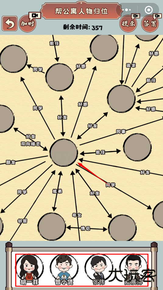 人物关系小游戏