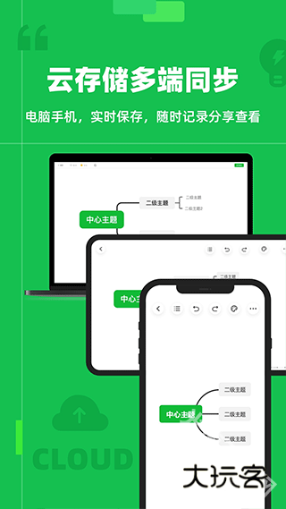 知犀思维导图最新版