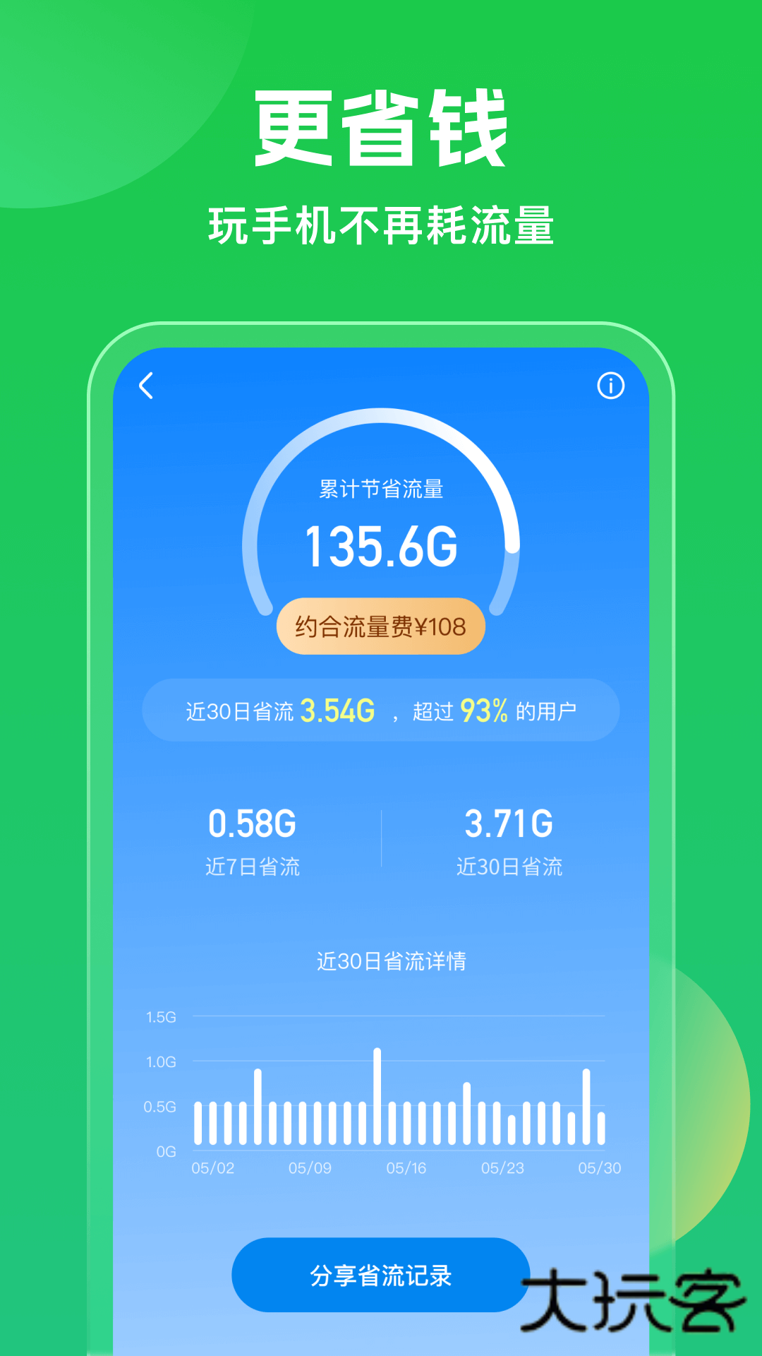 WiFi万能钥匙极速版免费v6.8.61