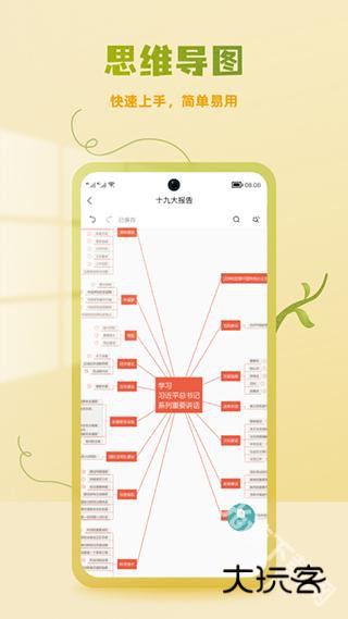 ProcessOn思维导图