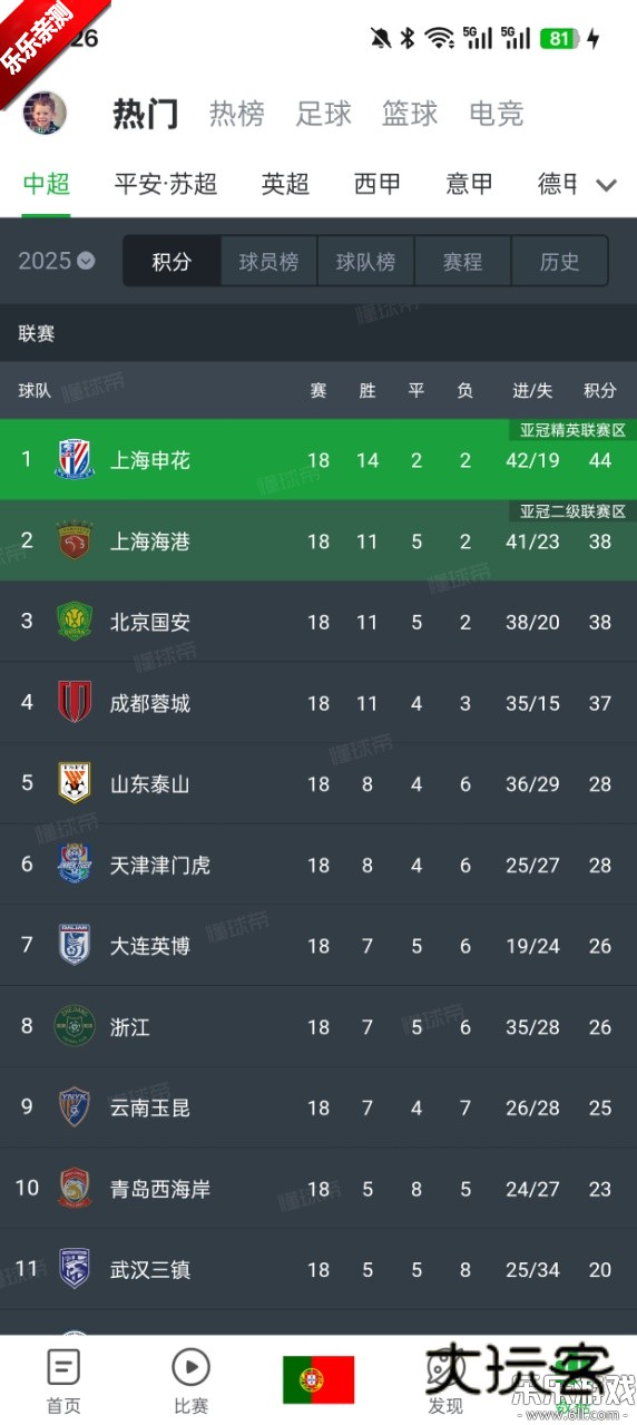 懂球帝官方正版下载v8.5.4 最新版