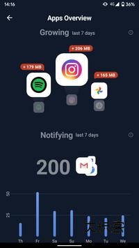 cc清理器正版v25.13.0