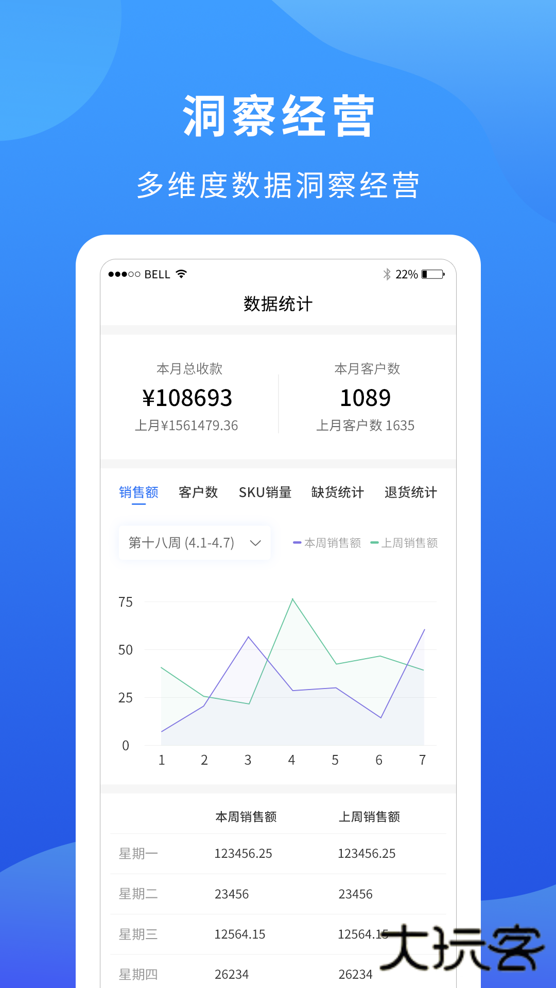 掌厨商家app安卓最新版v1.28.0