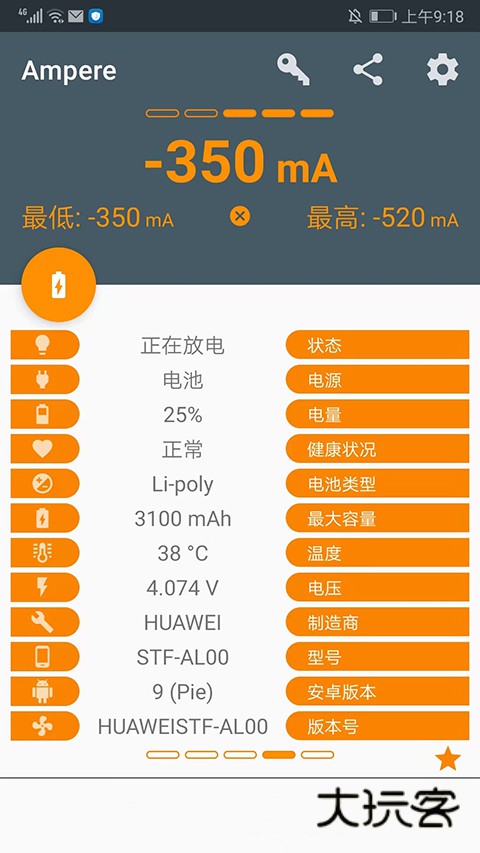 ampere正版App安卓版v4.35.9