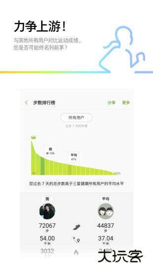 三星健康监测器最新版本v6.30.5.106