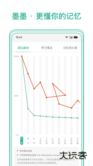 墨墨记忆卡官网版v4.0.00