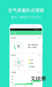 空气质量发布app最新版v4.4.8