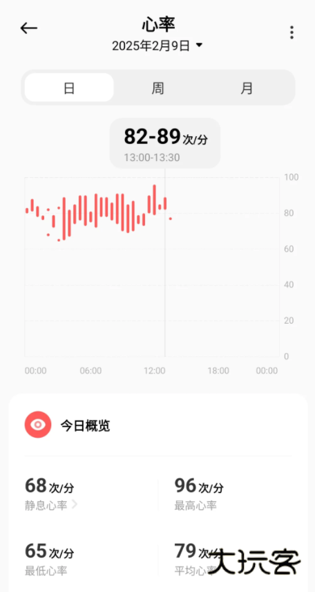 小米运动健康app下载最新版 小米运动健康app下载最新版