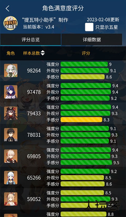 提瓦特小助手安卓版v3.8.6