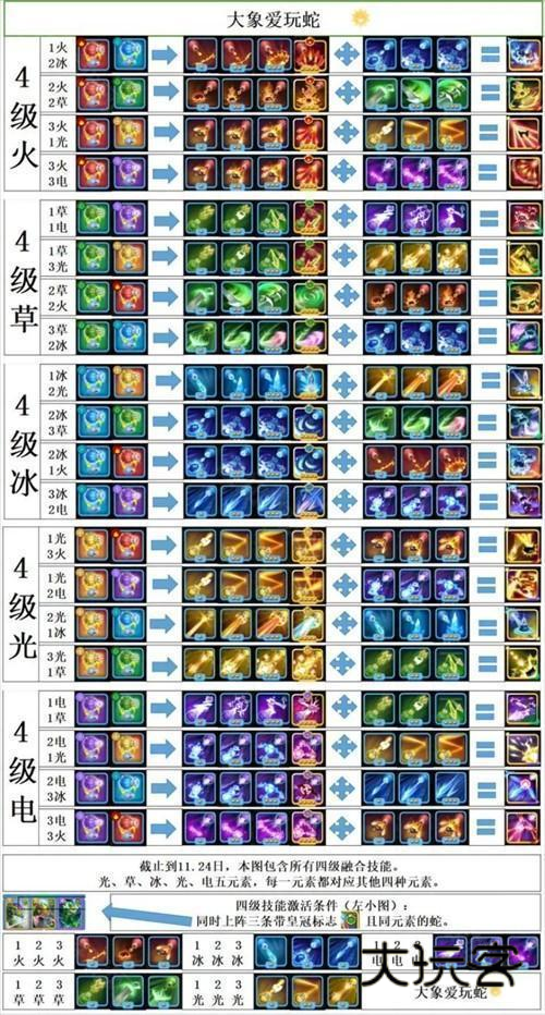 贪吃蛇无尽大作战手游