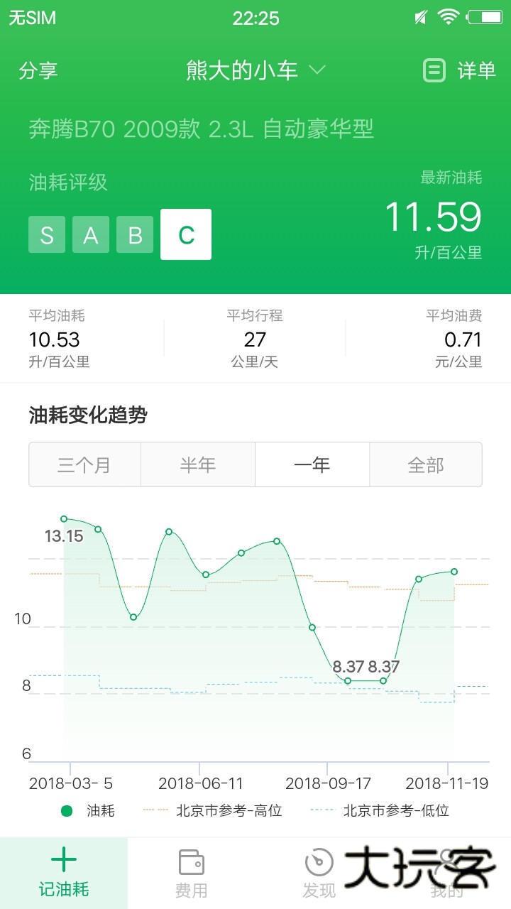 小熊油耗App2025最新版本v3.8.1-r1