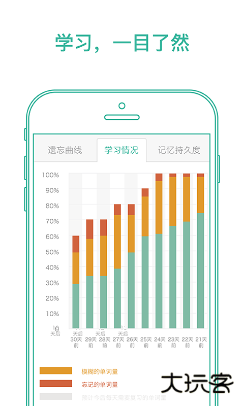 墨墨背单词免费版V5.4.15