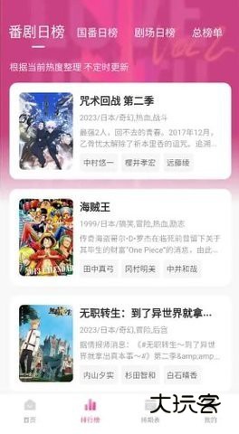 鸭梨鸭梨动漫免费版v1.2.1