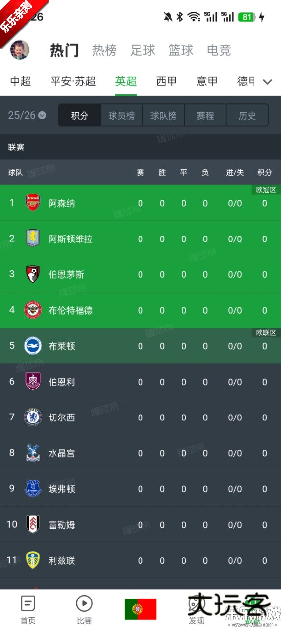 懂球帝官方正版下载v8.5.4 最新版