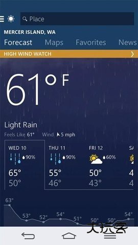 msn天气预报安卓版V29.2.420920002