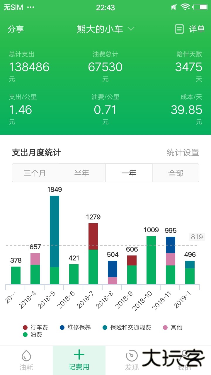 小熊油耗App2025最新版本v3.8.1-r1